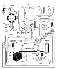 Electrical System Diagram and Parts List for 405000X8B 2003 Briggs and Stratton Lawn Tractor